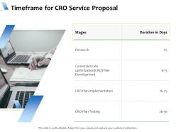 Timeframe for cro service proposal ppt powerpoint presentation show deck