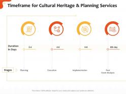 Timeframe for cultural heritage and planning services ppt file display