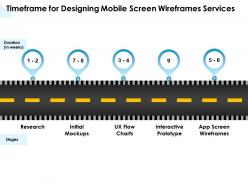 Timeframe for designing mobile screen wireframes services ppt powerpoint examples