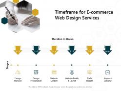 Timeframe for e commerce web design services website ppt powerpoint presentation infographics