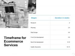 Timeframe for ecommerce services ppt powerpoint presentation infographics