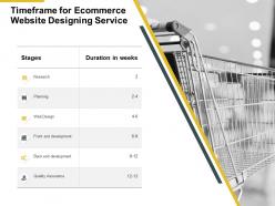 Timeframe for ecommerce website designing service research ppt slides