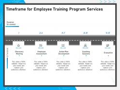 Timeframe for employee training program services action plan development ppt powerpoint presentation show