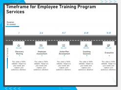 Timeframe for employee training program services ppt powerpoint presentation icons
