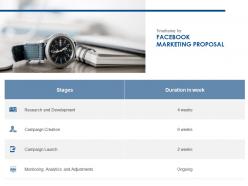 Timeframe for facebook marketing proposal ppt powerpoint aids