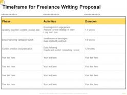 Timeframe for freelance writing proposal ppt powerpoint presentation show skills