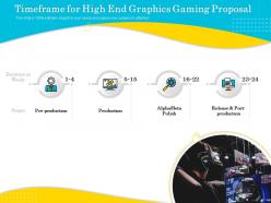 Timeframe for high end graphics gaming proposal ppt ideas
