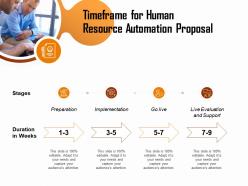 Timeframe For Human Resource Automation Proposal Ppt File Brochure