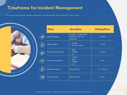 Timeframe for incident management incident logging ppt powerpoint presentation styles