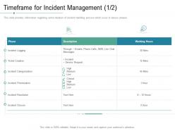 Timeframe for incident management technology service provider solutions ppt icons