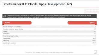 Timeframe for ios mobile apps development ppt visual aids outline