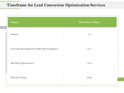 Timeframe for lead conversion optimization services ppt file aids