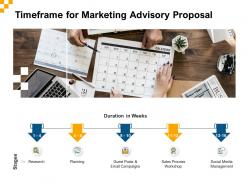 Timeframe for marketing advisory proposal ppt powerpoint presentation visuals