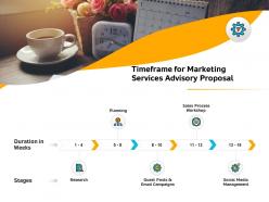 Timeframe for marketing services advisory proposal ppt template