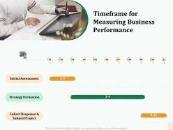 Timeframe for measuring business performance assessment ppt file display