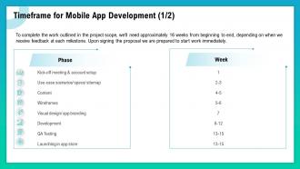 Timeframe for mobile app development ppt slides images