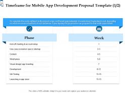 Timeframe for mobile app development proposal template l1554 ppt powerpoint format