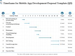 Timeframe for mobile app development proposal template ppt powerpoint show images