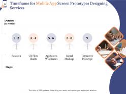 Timeframe for mobile app screen prototypes designing services ppt powerpoint file