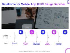 Timeframe for mobile app ui ux design services ppt powerpoint presentation visual aids icon