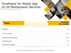 Timeframe for mobile app ui ux maintenance services ppt model
