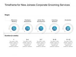Timeframe for new joinees corporate grooming services ppt powerpoint icon model