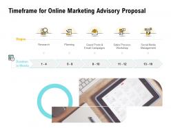 Timeframe for online marketing advisory proposal ppt powerpoint example