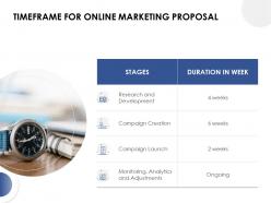 Timeframe for online marketing proposal development ppt presentation slides