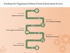 Timeframe for organization software feature enhancements services ppt powerpoint icon