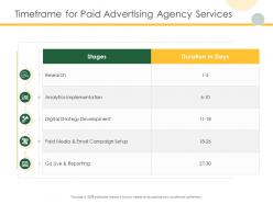 Timeframe for paid advertising agency services ppt powerpoint presentation slides guide