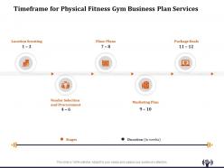 Timeframe for physical fitness gym business plan services ppt file formats
