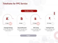 Timeframe for ppc service ppt powerpoint presentation model slide portrait
