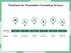 Timeframe For Presentation Formatting Services Ppt File Format Ideas