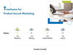 Timeframe for product launch marketing ppt file design