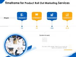 Timeframe for product roll out marketing services ppt powerpoint gallery
