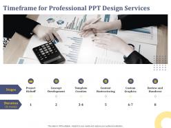 Timeframe for professional ppt design services template creation ppt powerpoint presentation design ideas