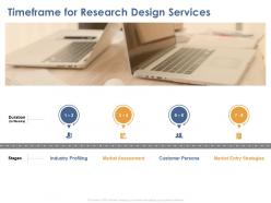 Timeframe for research design services ppt powerpoint presentation show master slide