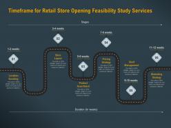 Timeframe for retail store opening feasibility study services ppt powerpoint objects
