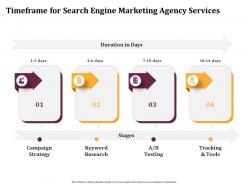 Timeframe For Search Engine Marketing Agency Services Ppt File Aids