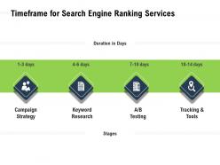 Timeframe For Search Engine Ranking Services Campaign Strategy Ppt Powerpoint Presentation Download