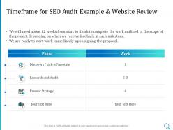 Timeframe for seo audit example and website review ppt powerpoint portfolio deck