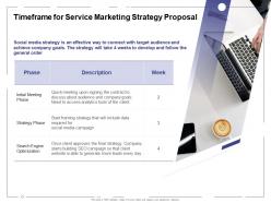 Timeframe for service marketing strategy proposal ppt powerpoint presentation file graphics