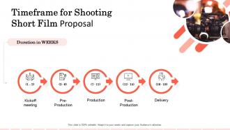 Timeframe for shooting short film proposal ppt summary outfit