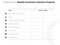 Timeframe for shopify ecommerce solutions proposal ppt powerpoint presentation portfolio master