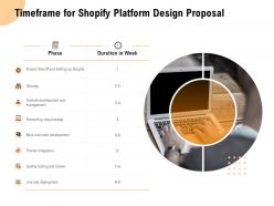 Timeframe for shopify platform design proposal ppt powerpoint presentation gallery