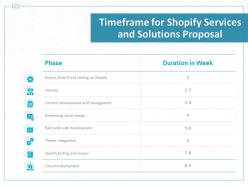 Timeframe for shopify services and solutions proposal ppt powerpoint presentation layouts file