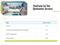 Timeframe for site optimization services ppt file slides