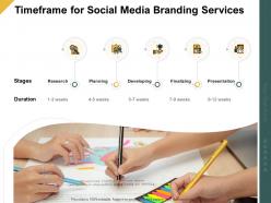 Timeframe for social media branding services ppt powerpoint template summary