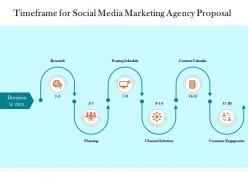 Timeframe For Social Media Marketing Agency Proposal Ppt Powerpoint Presentation Professional