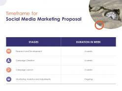 Timeframe For Social Media Marketing Proposal Ppt Powerpoint Presentation Slides Pictures